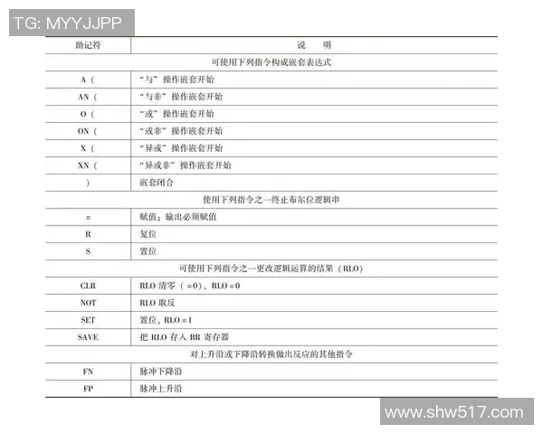 体育课的英语表达及其在日常交流中的应用技巧分析